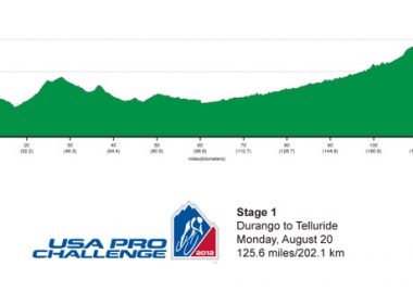 2012 UPCC Stage 1 Profile